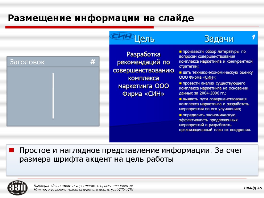 Размещение информации на слайде Кафедра «Экономики и управления в промышленности» Нижнетагильского технологического института УГТУ-УПИ